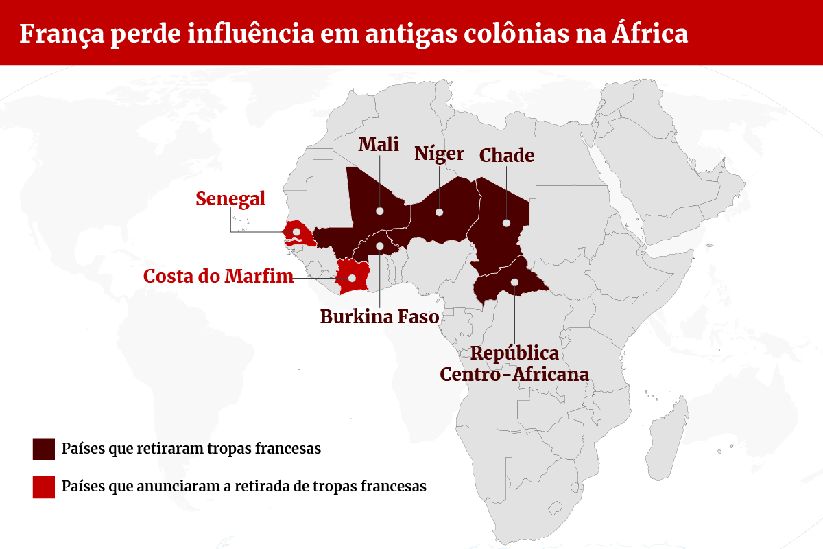 França perde ainda mais influência e poder militar na África em 2025
